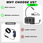 Dual-Lens Endoscope Camera with Light, 1080P HD Borescope for iPhone & Android, USB-C Inspection Camera, 16.4FT Semi-Rigid Cable, 8 LED Lights, IP67 Waterproof