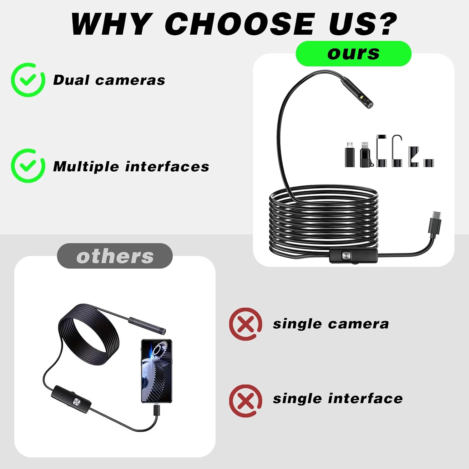 Dual-Lens Endoscope Camera with Light, 1080P HD Borescope for iPhone & Android, USB-C Inspection Camera, 16.4FT Semi-Rigid Cable, 8 LED Lights, IP67 Waterproof